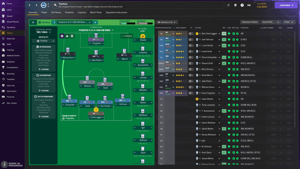 Football Manager 2024 2 Gestión De Plantilla Del Football Manager 2024